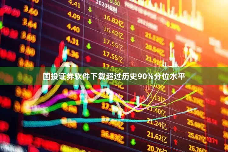 国投证券软件下载超过历史90%分位水平